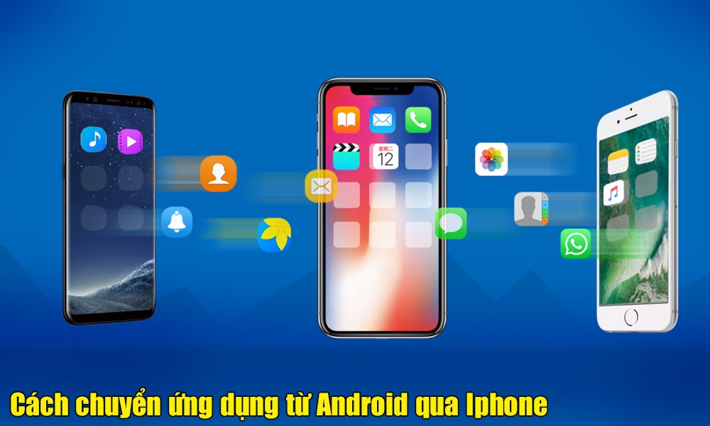 Cách chuyển ứng dụng từ điện thoại Android qua Iphone